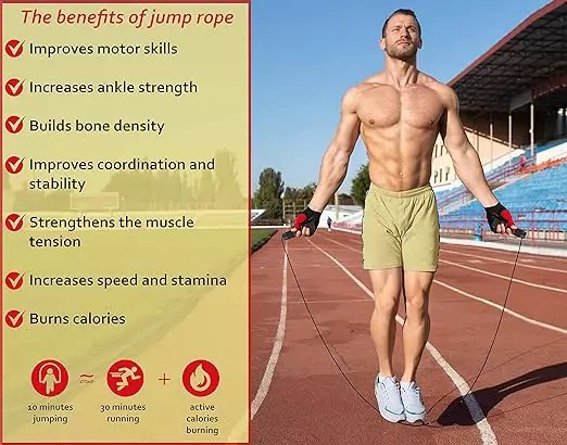 Jumping Rope