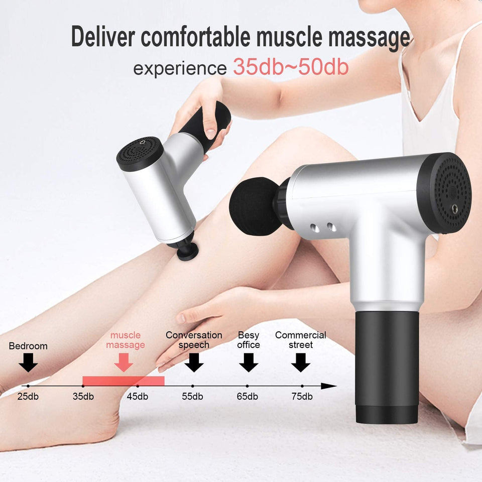 Facial Massager Gun